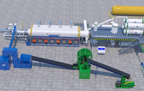 waste tire pyrolysis plant