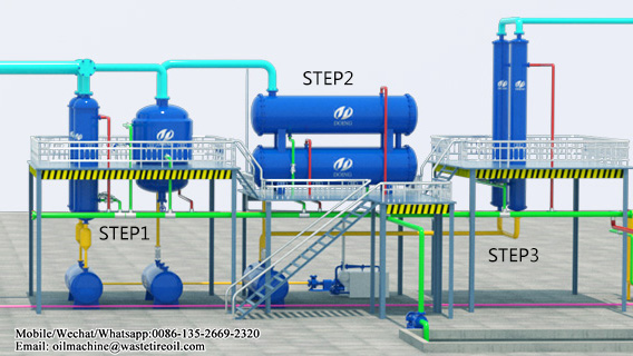 waste plastic pyrolysis plant