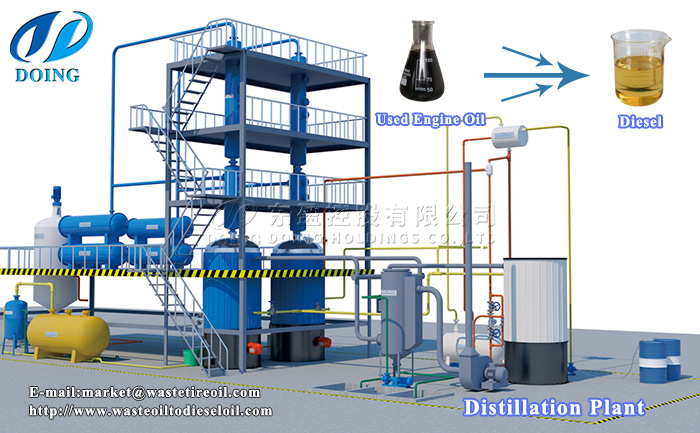 waste oil distillation machine