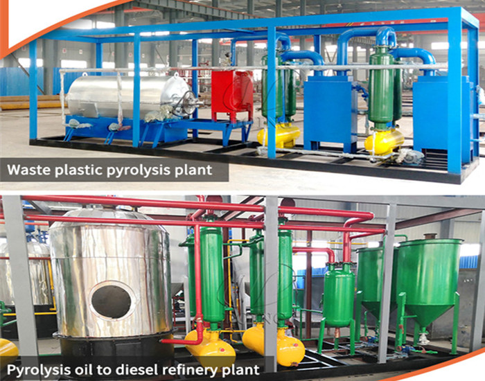 pyrolysis plant and distillation palnt